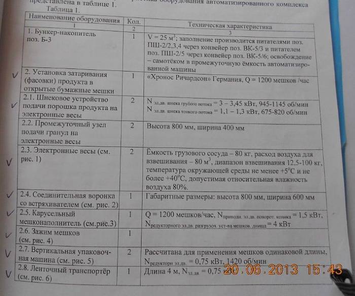 Продам фасовочную линию Chronos Richardson, фотография 3