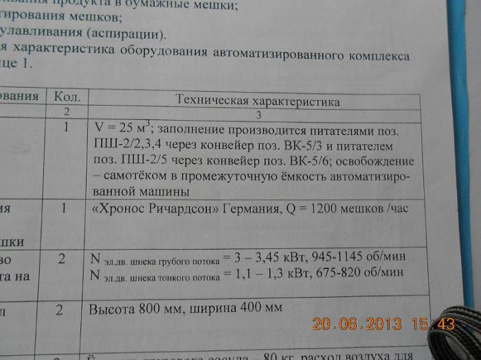 Продам фасовочную линию Chronos Richardson, фотография 5