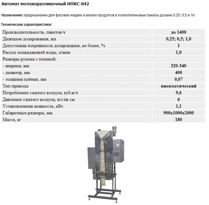 Оборудование для переработки молока, фотография 4