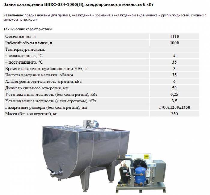 Оборудование для переработки молока, фотография 2