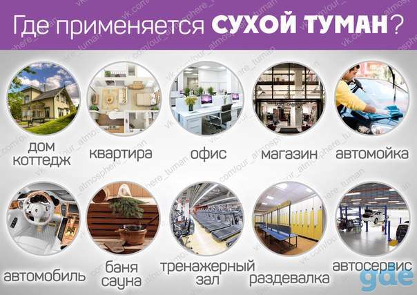 Устранение неприятных запахов 