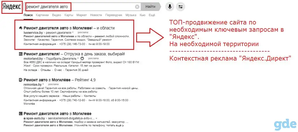 Продвижение сайтов. Контекстная реклама, фотография 3