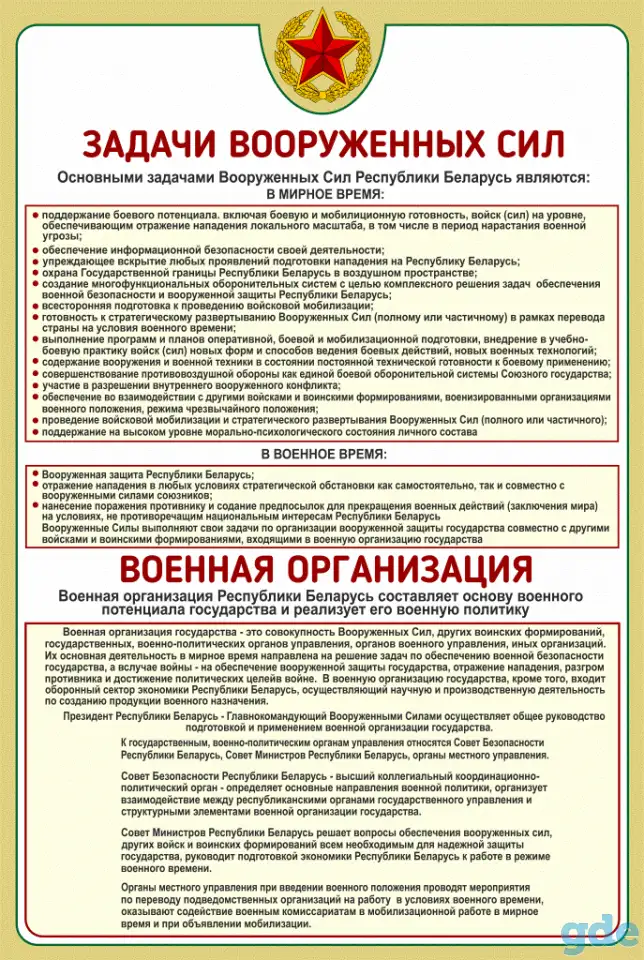 Стенды по начальной военной подготовке для школы и колледжа, фотография 2