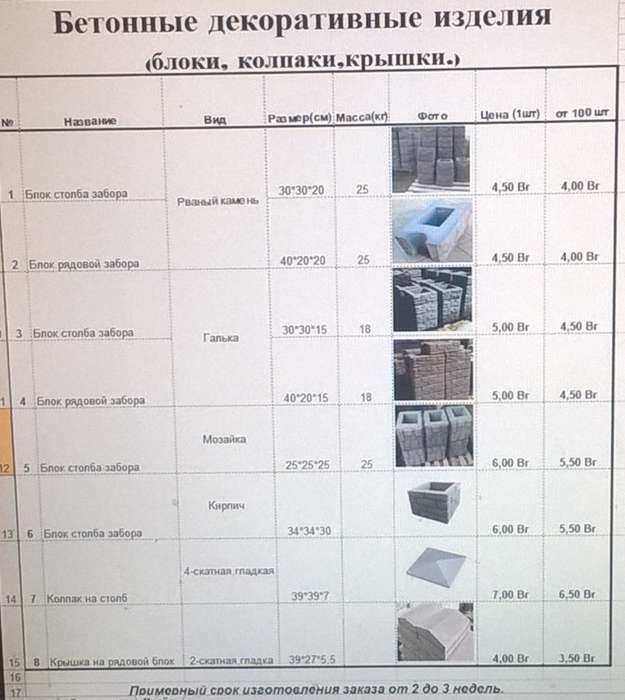 Бетонные блоки для заборов, фотография 1