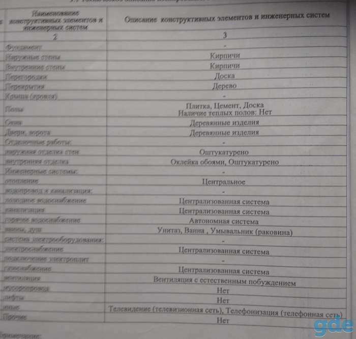 Квартира 3-х комнатная рядом с вокзалом, ул. В. Молокова,4, фотография 9