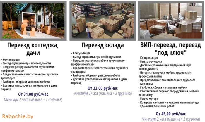 Офисные, квартирные, складские, коттеджные переезды под ключ., фотография 2