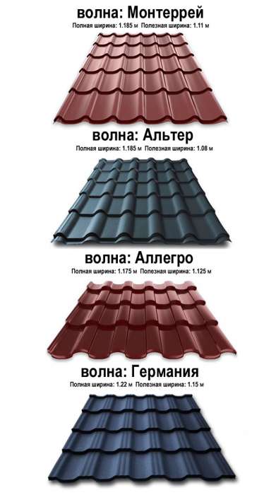 Металлочерепица  от 9,4 р, фотография 1