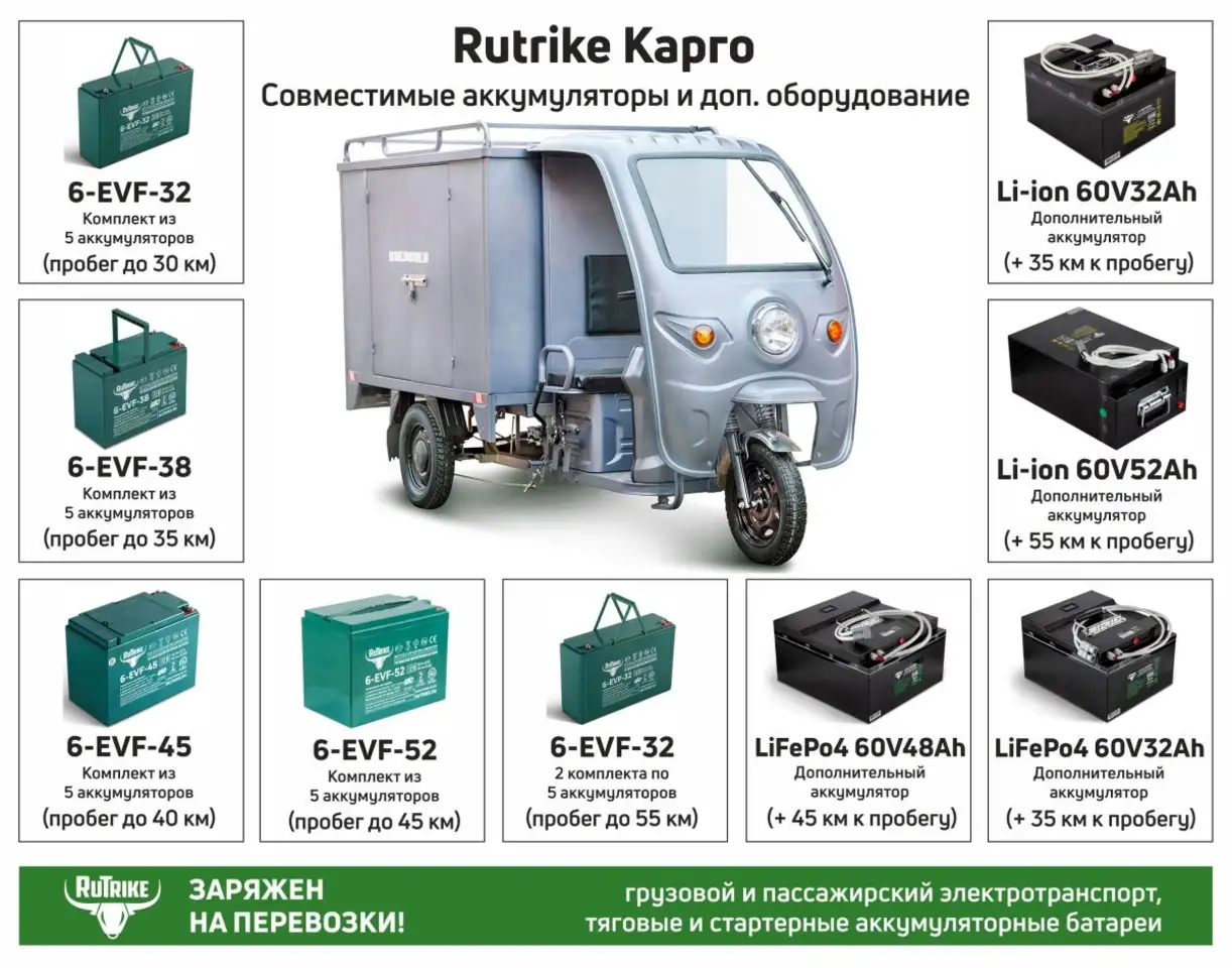 Грузовой электротрицикл rutrike карго 1800 60v1000w, фотография 9