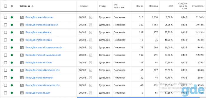 Контекстная реклама Яндекс.Директ + Google Ads под ключ. Создание Landing Page., фотография 11