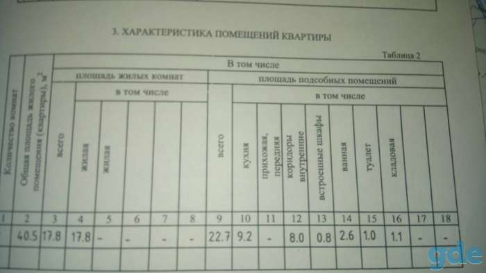 продам 1-ую квартиру, ул.М.Горького, фотография 2