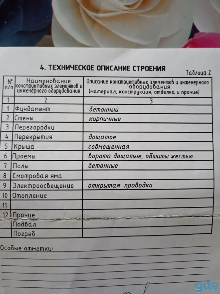 Срочно продается гараж, 14-я Полоцкая 178, фотография 7