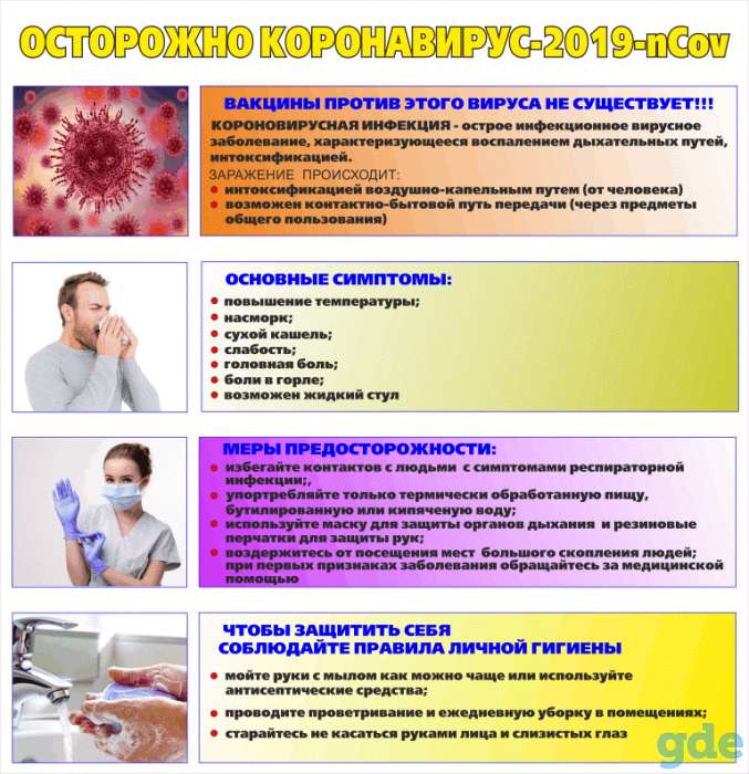 Медицинский информационный плакат, фотография 9