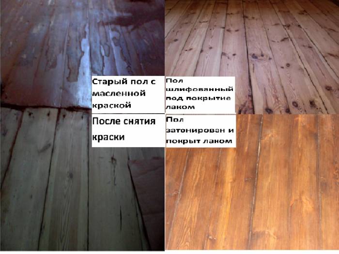 Шлифовка(Циклёвка), строжка  деревянного пола, фотография 1