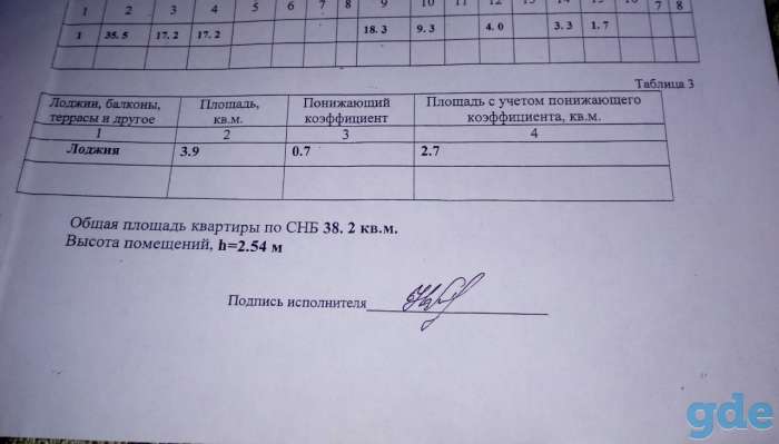 Продажа недвижимости квартиры, фотография 7