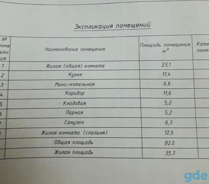 Недостроенный дом в отличном месте, Мостовский район, Мостовский сельсовет, деревня Бояры., фотография 3