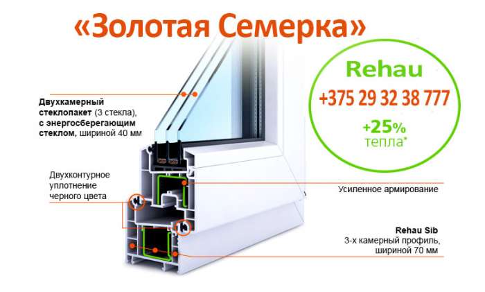 Антикризисные окна ПВХ. Золотая семерка., фотография 1