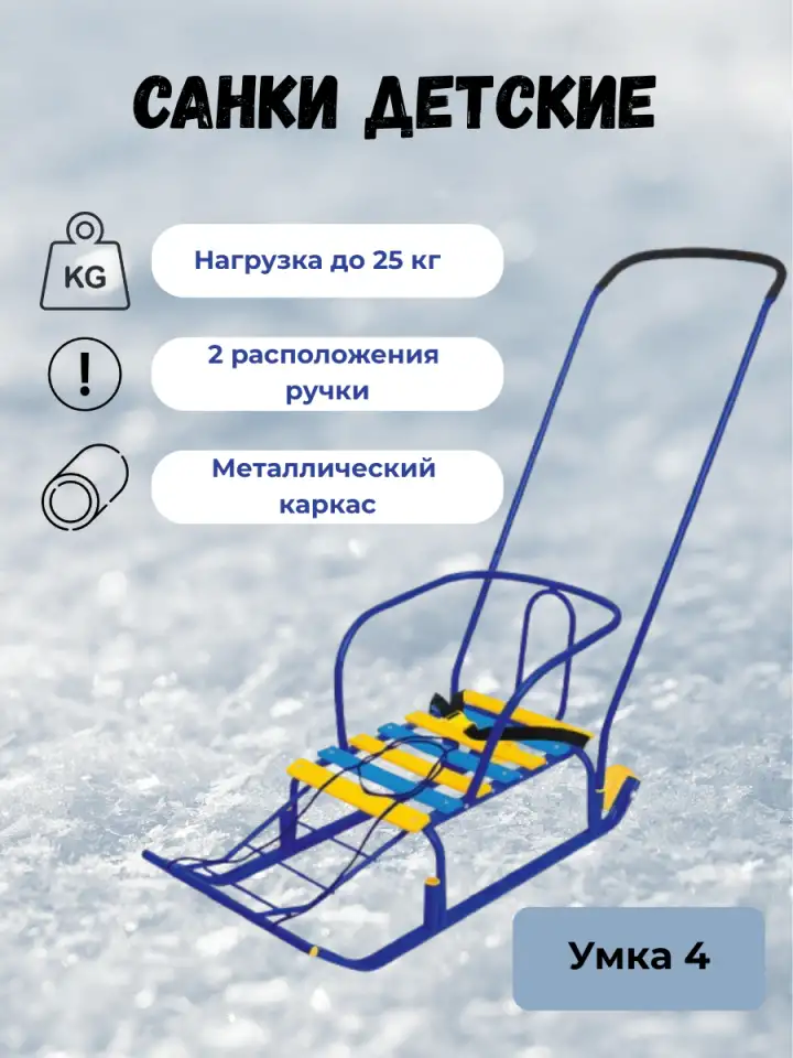 Инфографика для маркетплейсов, фотография 2