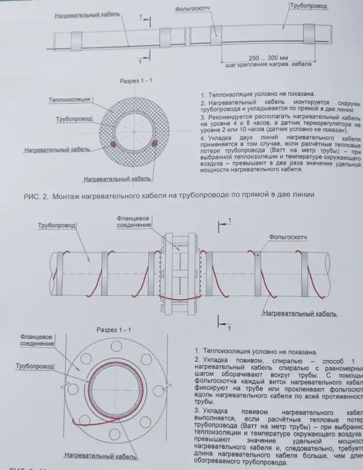 Саморегулирующийся греющий кабель для водопроводных труб - SRL 24, фотография 2
