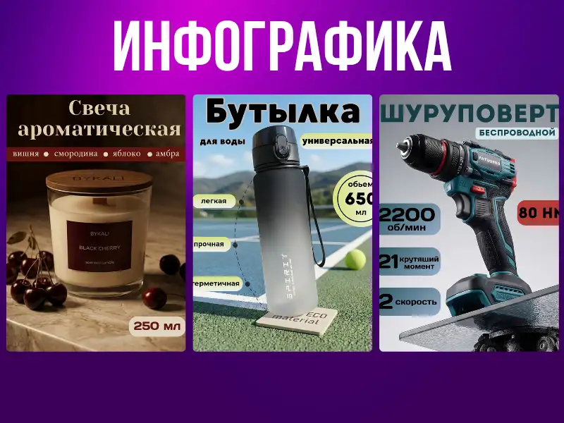 Инфографика для маркетплейсов Ozon, Wildberries, фотография 9