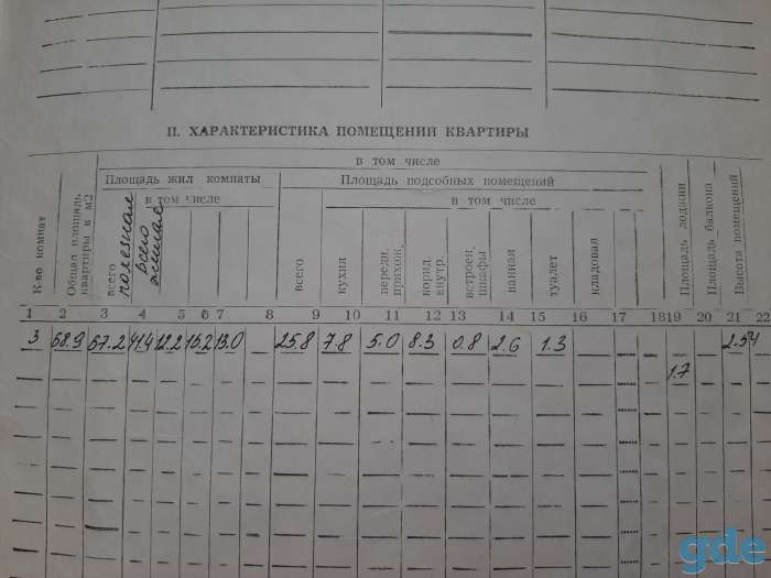 Продаётся хорошая 3 комн. квартира по ул. С. Панковой, фотография 1