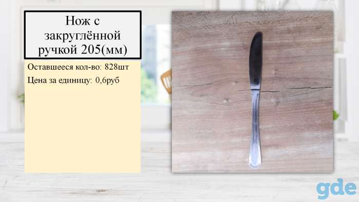 Посуда для дома и ресторана Б/У, фотография 9