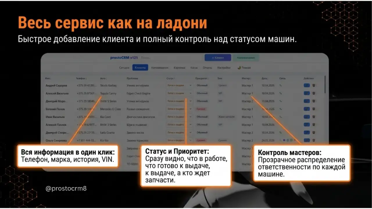 Установка и настройка CRM для автомастерской, СТО, гаражного мастера. Клиенты, заказы, прибыль., фотография 2