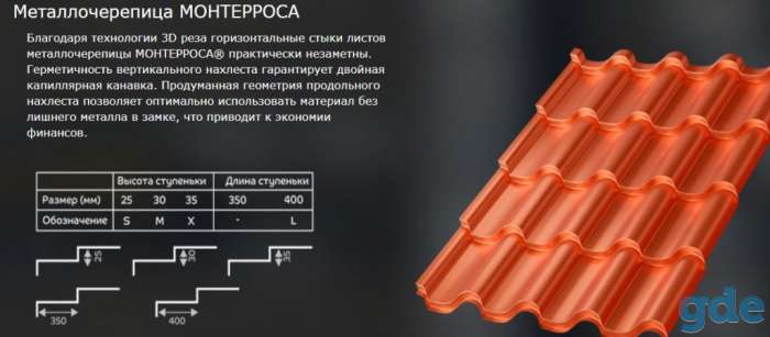 Металлочерепица, фотография 9