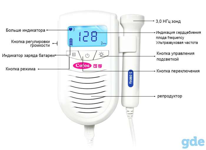 Фетальный Доплер, дарсонваль - аренда, фотография 5