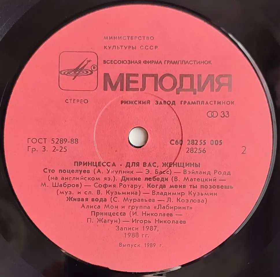 Грампластинка Принцесса - Для вас, женщины (1989), фотография 6