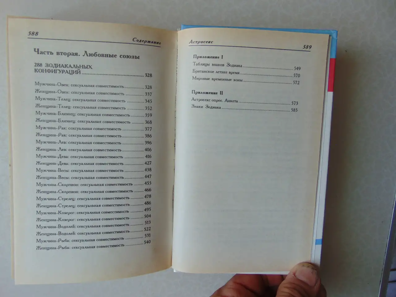 Астросекс. Знаки зодиака и их сексуальная жизнь. Мистик Мэг, Вече, Персей, АСТ, 1996 год,, фотография 6