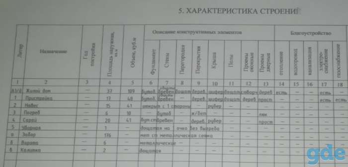 Дом в д. Стайки, до 10км от г. Борисов., фотография 6