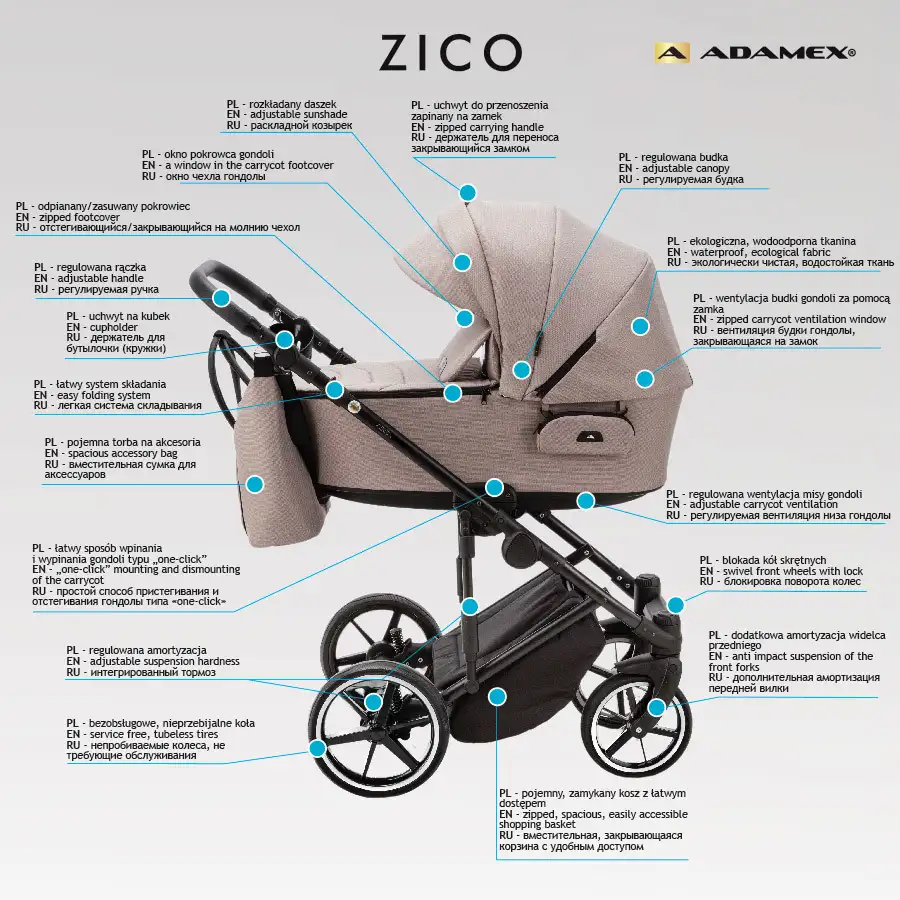 Детская модульная коляска Adamex Zico, фотография 9