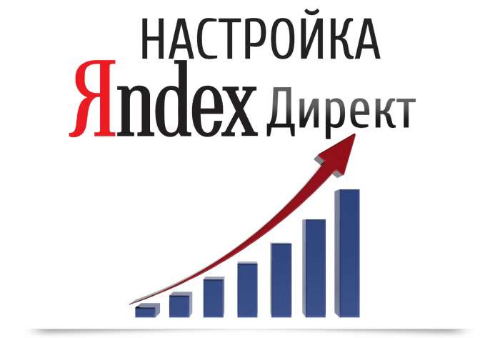 Настройка Яндекс Директ и Google Adwords недорого, фотография 1