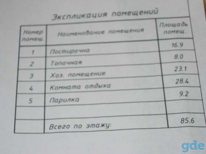 Продам участок г.Березино, фотография 8