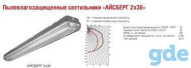 Светильники Айсберг 2*36 Вт.(Эпра),Б/у, хорошее сост., фотография 9