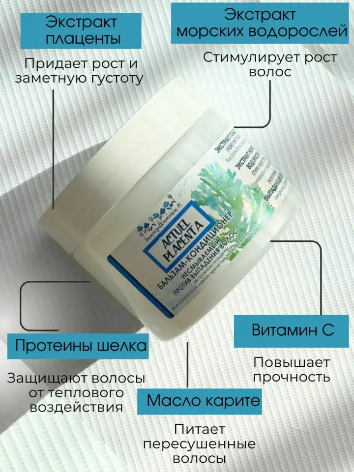 Шампунь и бальзам несмываемый для роста волос, фотография 3
