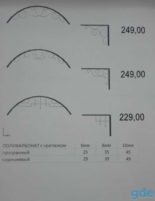 Козырьки и навесы, фотография 4