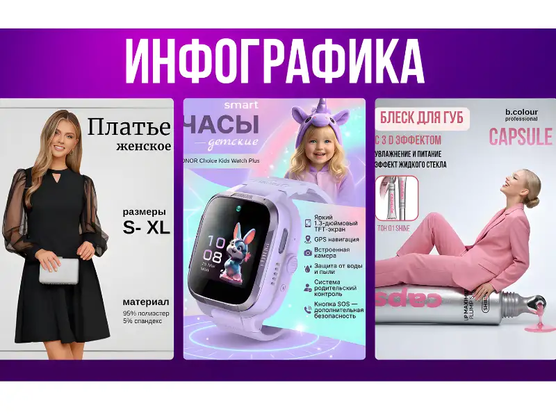 Инфографика для маркетплейсов Ozon, Wildberries, фотография 16