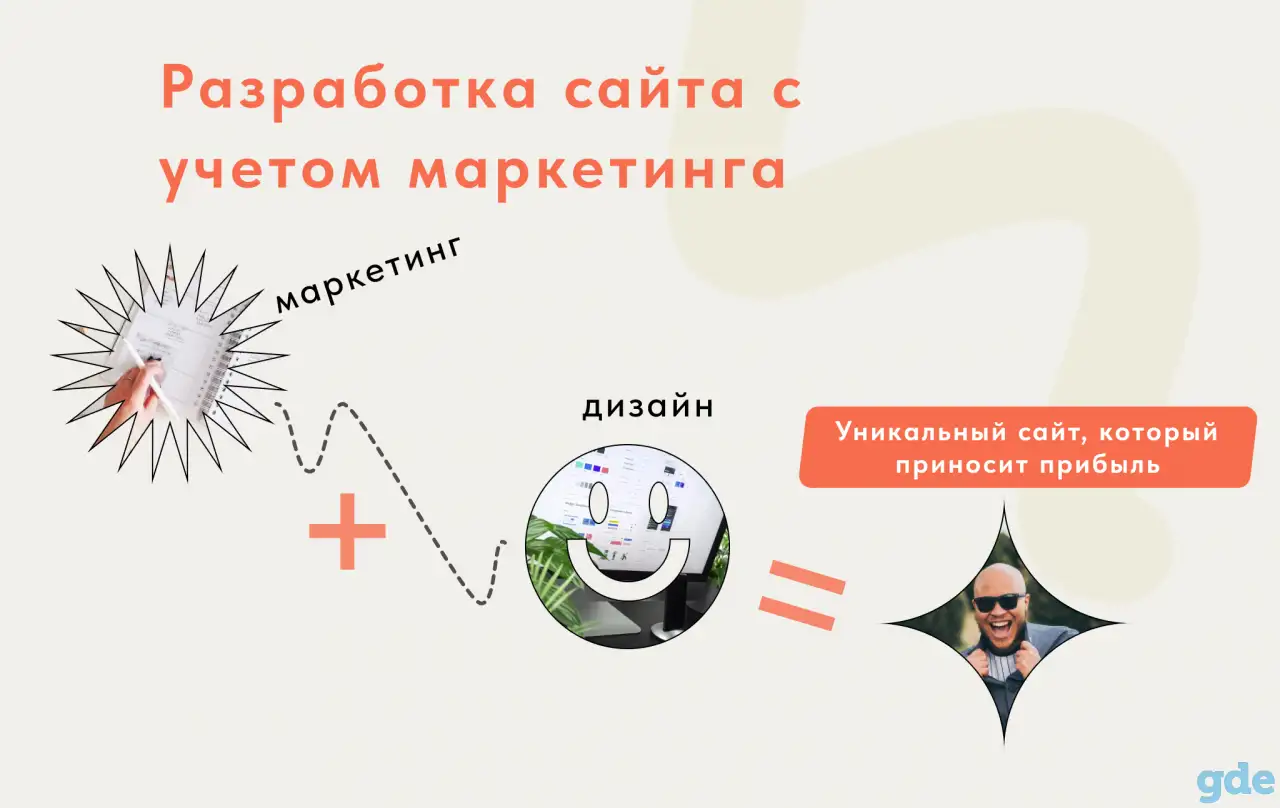 Создание сайтов на Тильде, фотография 2