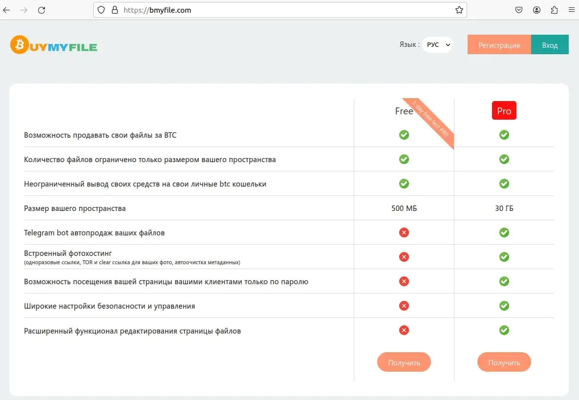 Файлообменник. Заработок на продаже файлов, фотография 1