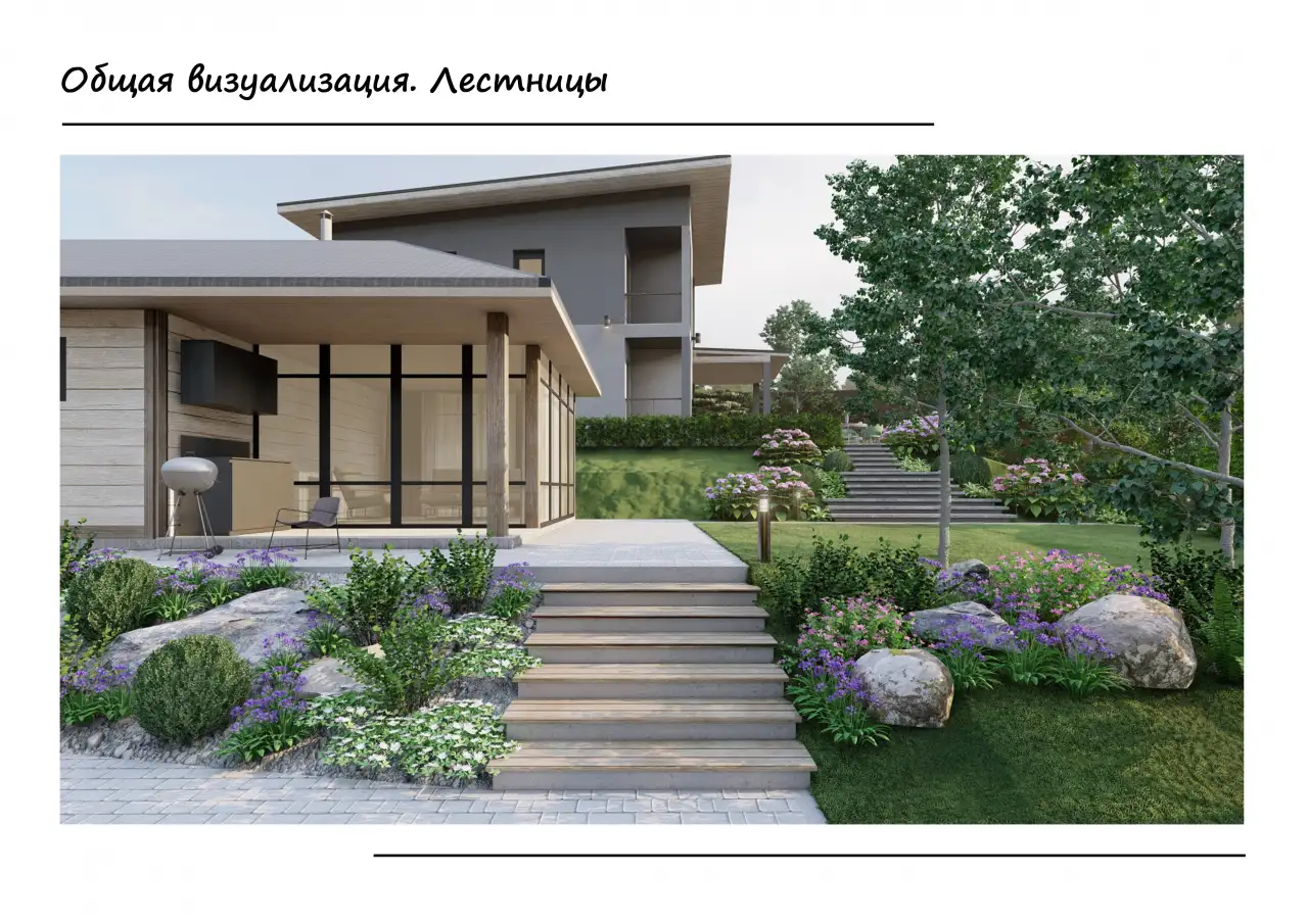 Ландшафтный дизайн и проектирование 3D-визуализация участка, фотография 4