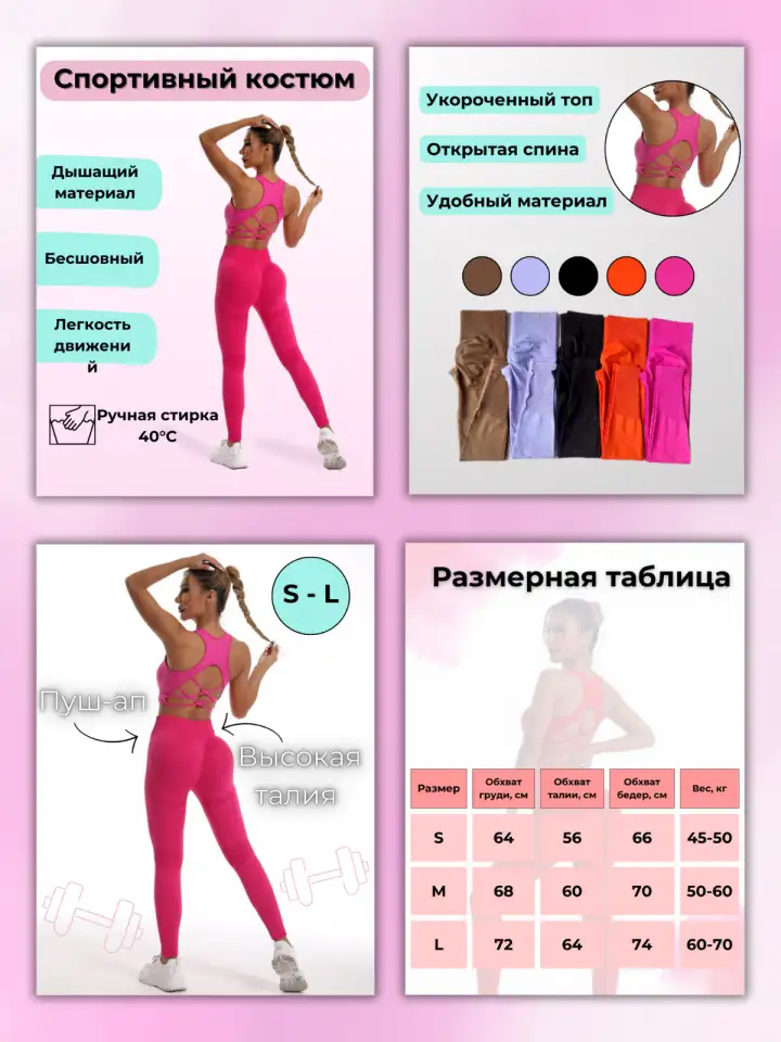 Инфографика для маркетплейсов, фотография 2