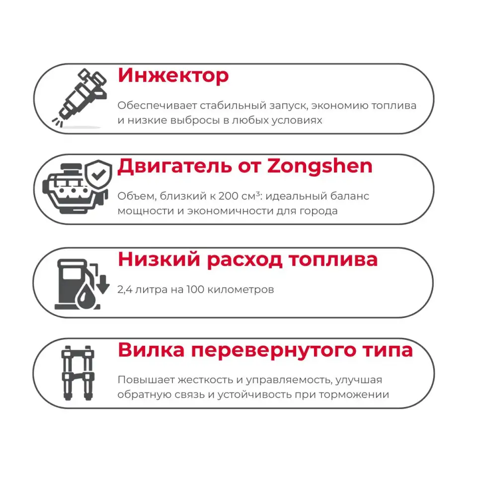 Мотоцикл AVM STING 200, фотография 2