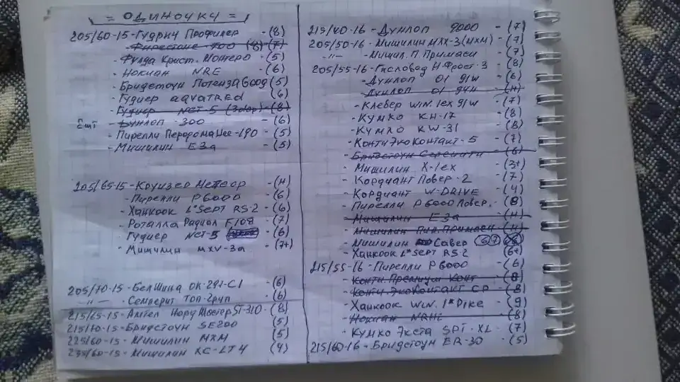 165х70х14-пары и одиночки, зима и лето., фотография 6
