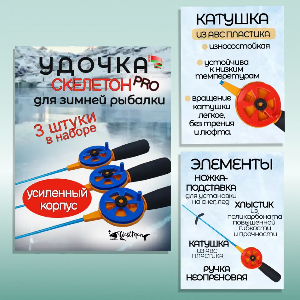 Инфографика для маркетплейсов, фотография 7