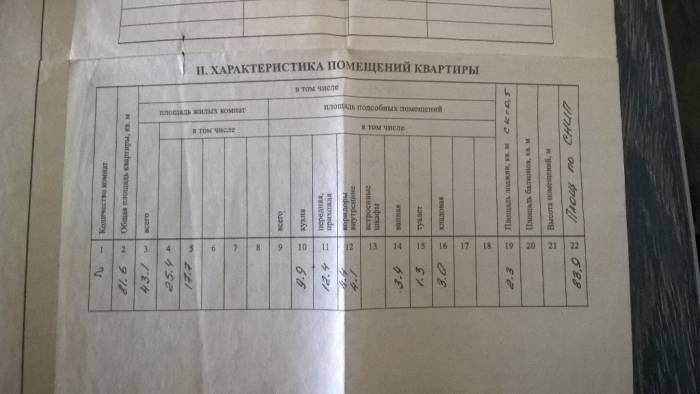 2кмн.срочно.Недорого .Возможен обмен., фотография 1