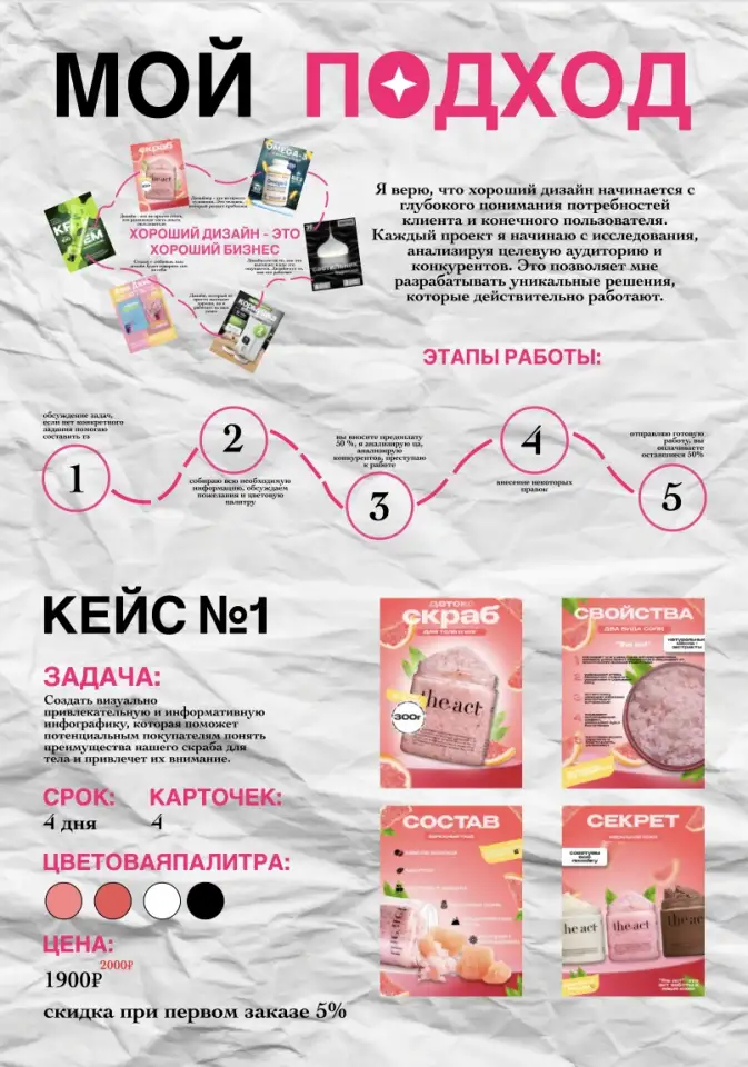 Дизайнер инфографики которая поможет решить проблемы вашего бизнеса, фотография 3