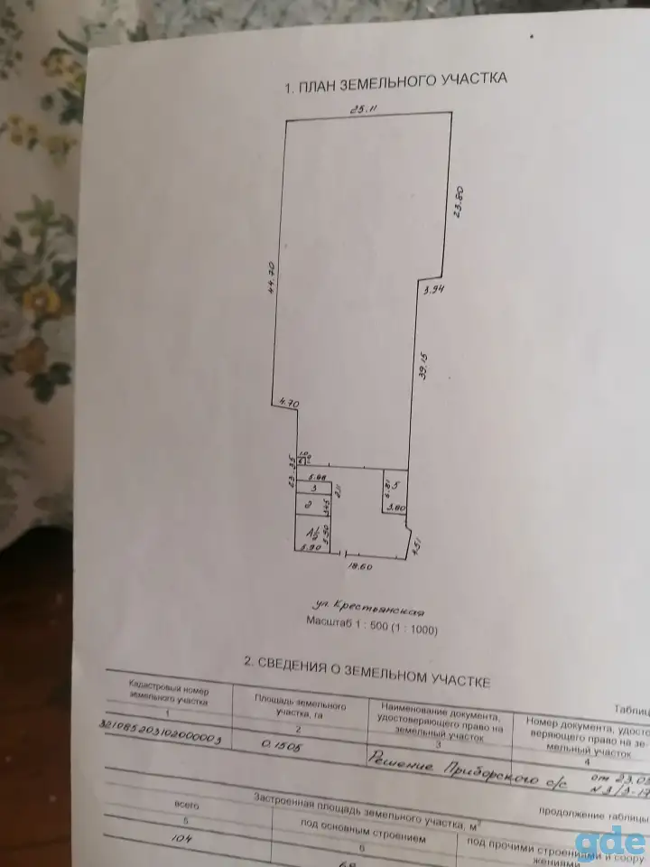 Продажа участка, д.Рандовка ул.Крестьянская 37, фотография 7