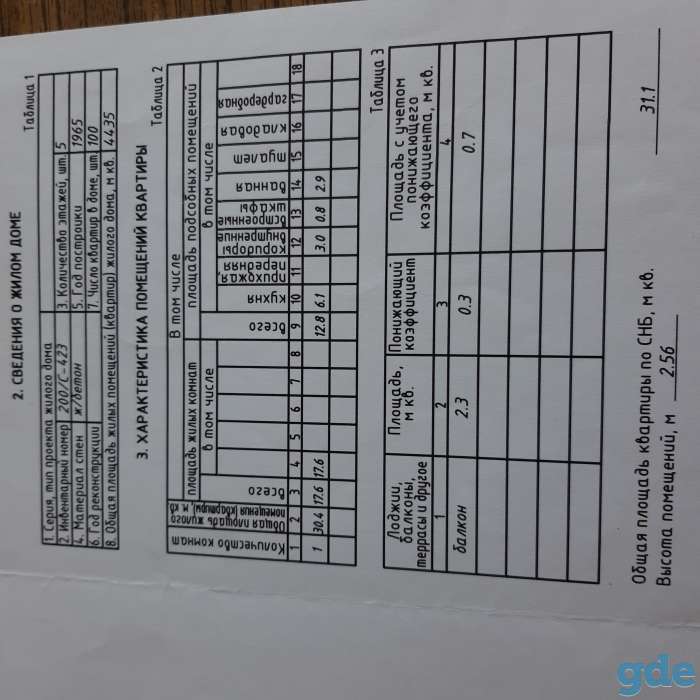Продажа квартиры 1к, Правды 53а, фотография 2