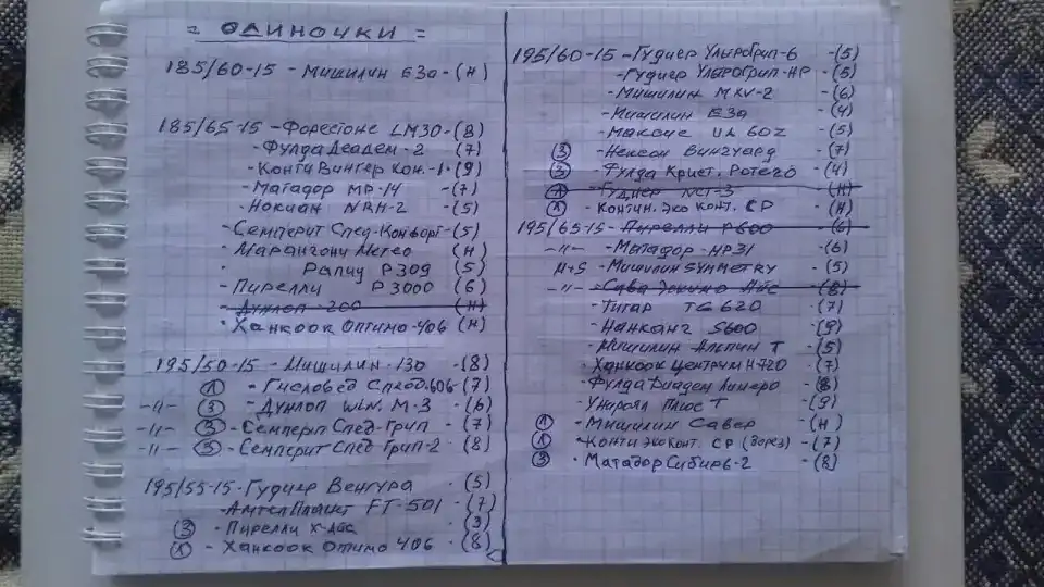 165х70х14-пары и одиночки, зима и лето., фотография 5